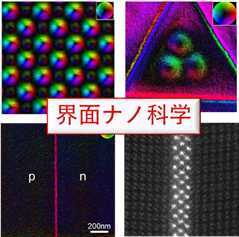 界面ナノ科学研究会